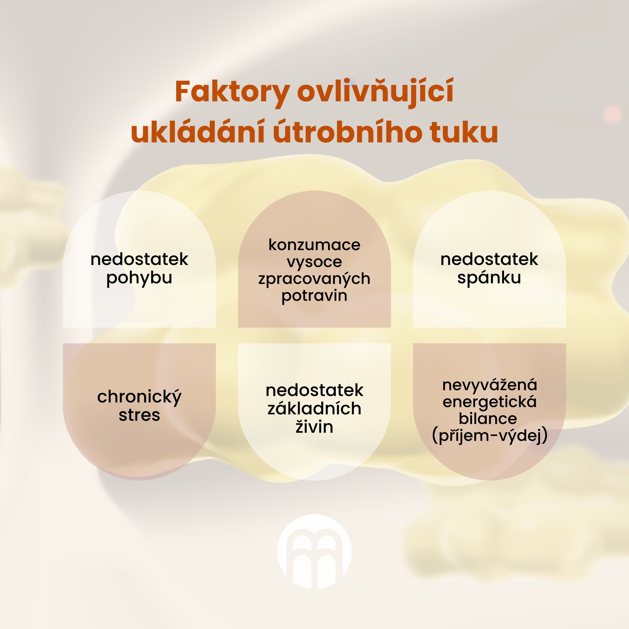 Faktory ovlivňující ukládání útrobního tuku